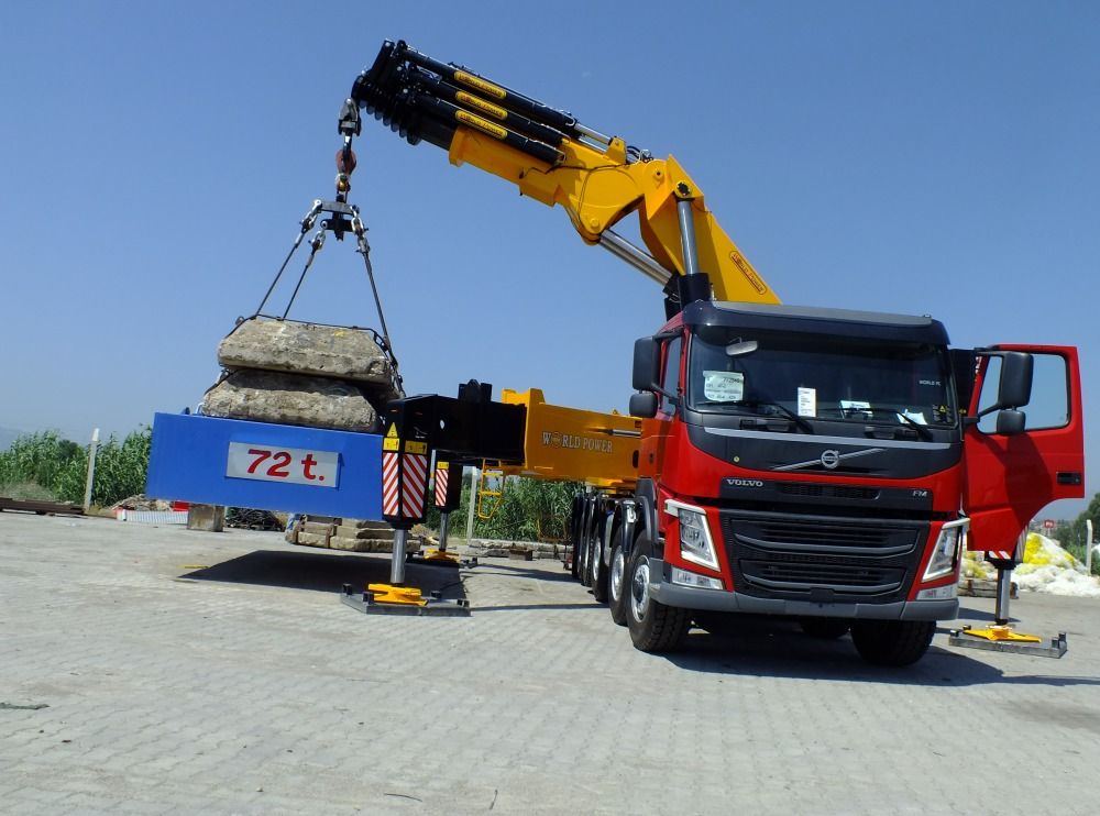 Şehir İçi Çalışmalarda Kompakt Platform Kullanımı